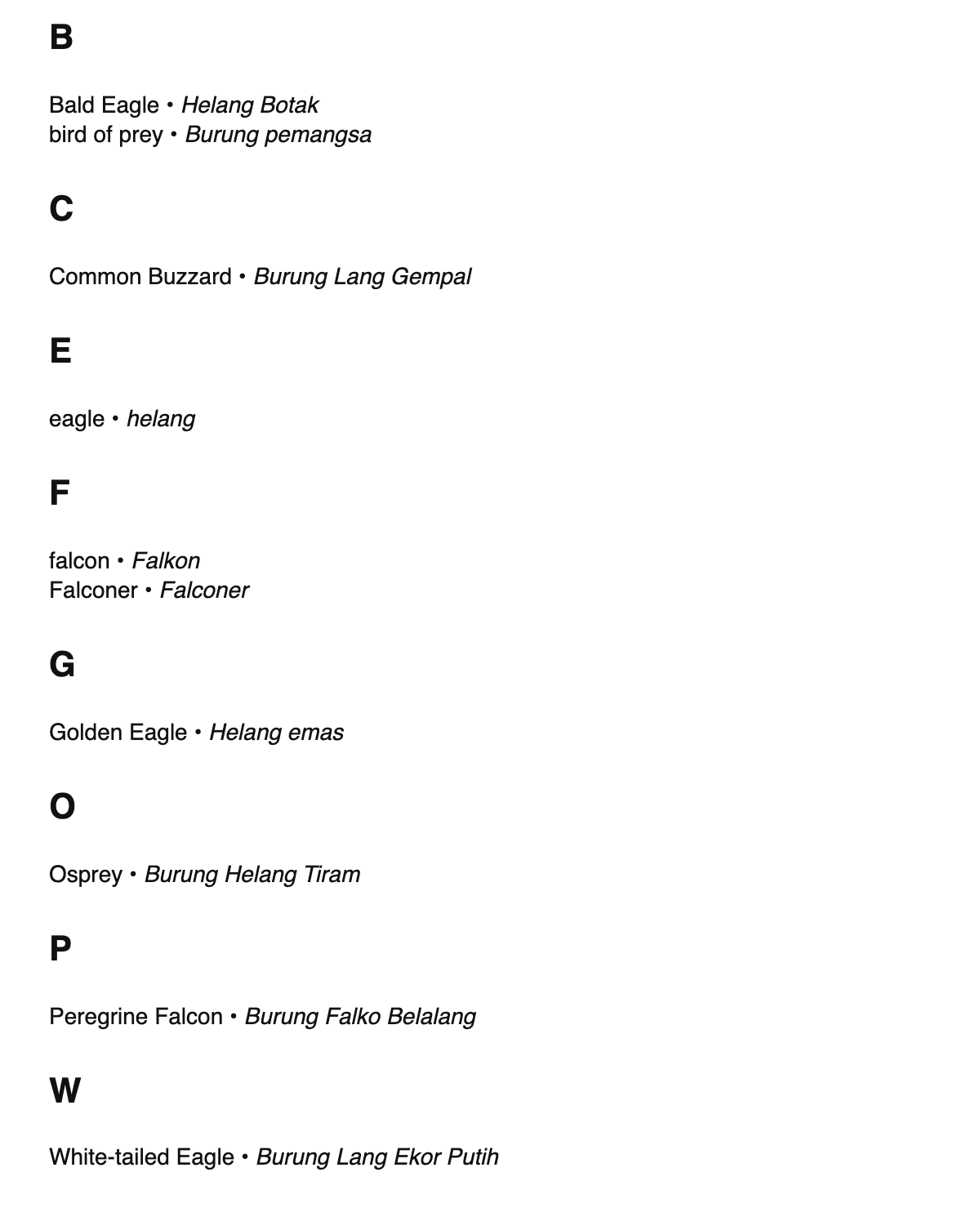 Falconry terms in Malay