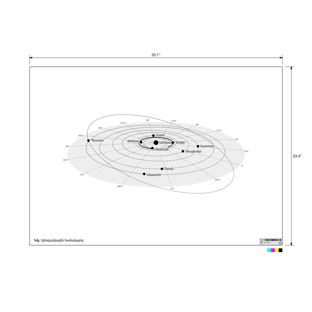 Leskoff Solar System Poster, Armenian-Labeled, image 3 of 3