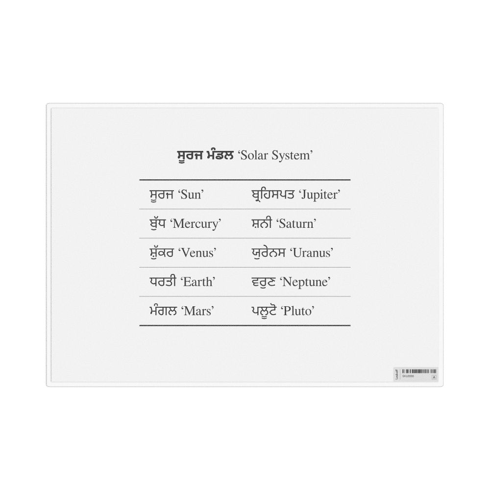 Leskoff Solar System in Punjabi, Desk Chart, 11.7 x 8.3 in (29.7 x 21.0 cm), image 1 of 1
