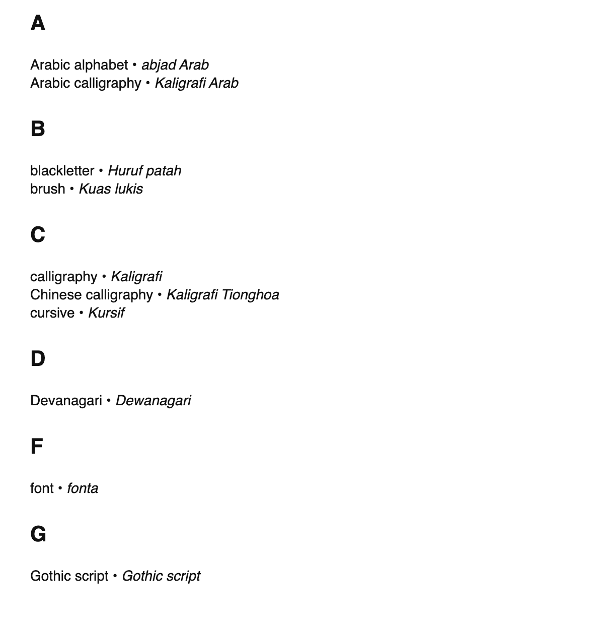 Calligraphy terms in Indonesian