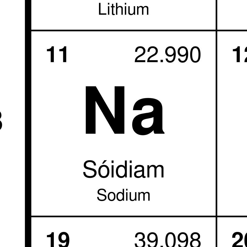 Leskoff Periodic Table Chart, 33.1 x 23.4 in (84.1 x 59.4 cm, Poster / Wall Chart), 18-Column Layout, Irish/English-Labeled, image 2 of 2