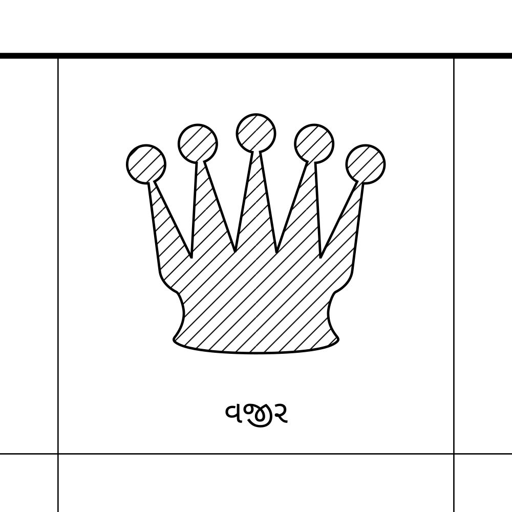 Leskoff Chess Pieces Poster, Gujarati-Labeled, image 2 of 2