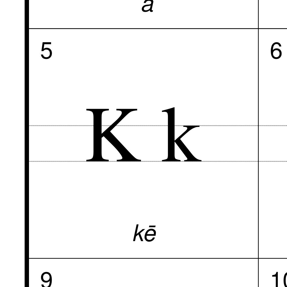 Leskoff Cook Islands Māori Alphabet Chart, 23.4 x 33.1 in (59.4 x 84.1 cm, Poster / Wall Chart), Cook Islands Māori-Labeled, image 2 of 2