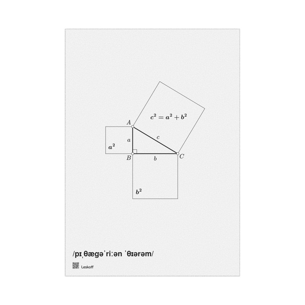 Leskoff Pythagorean Theorem Poster, IPA-Labeled (English), image 1 of 1