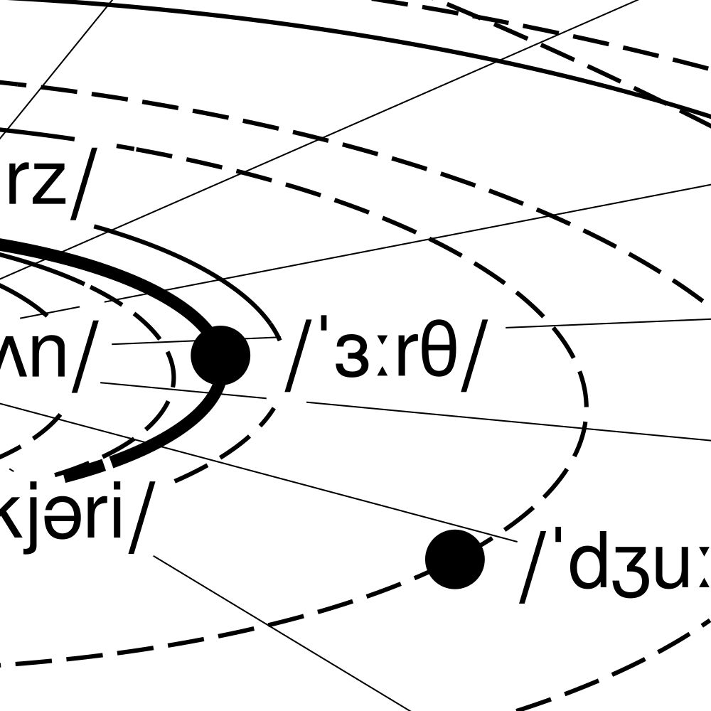 Leskoff Solar System Phonetic Poster, IPA-Labeled (English), image 2 of 2