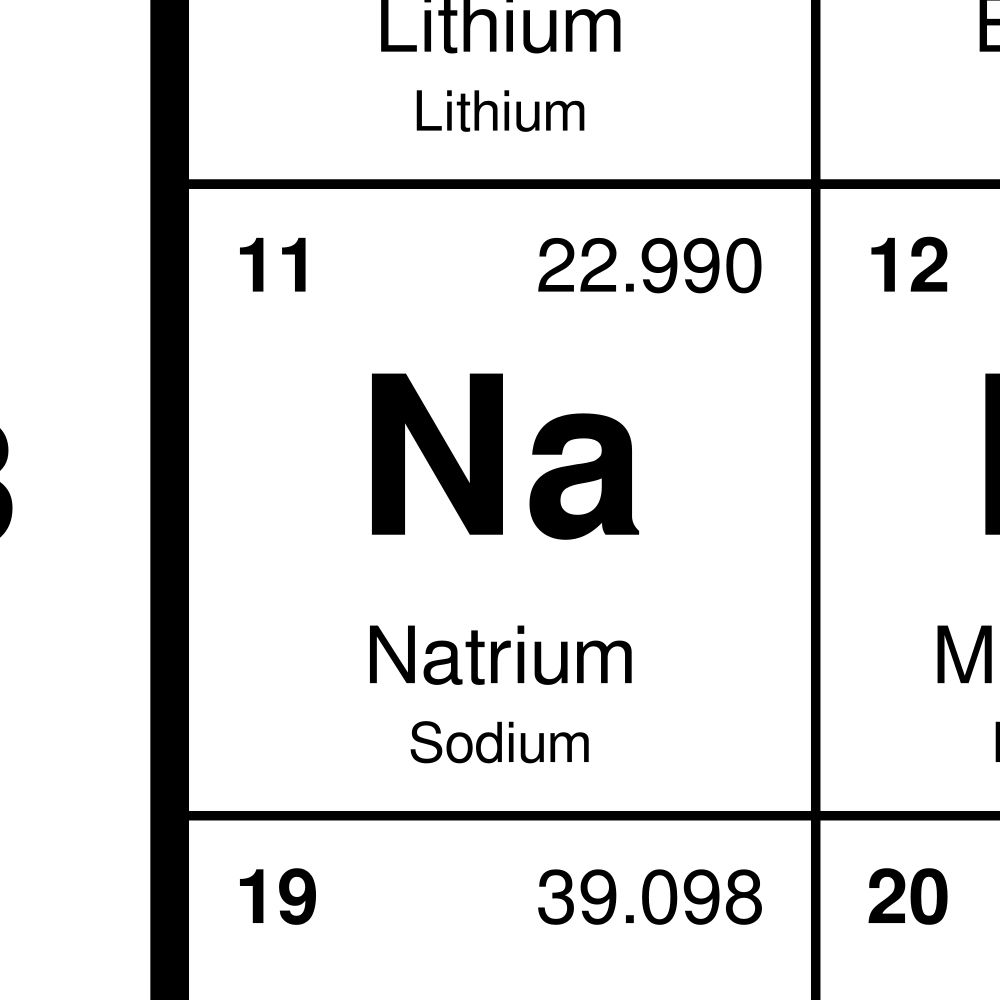 Leskoff Periodic Table Chart, 33.1 x 23.4 in (84.1 x 59.4 cm, Poster / Wall Chart), 32-Column Layout, Latin/English-Labeled, image 2 of 2