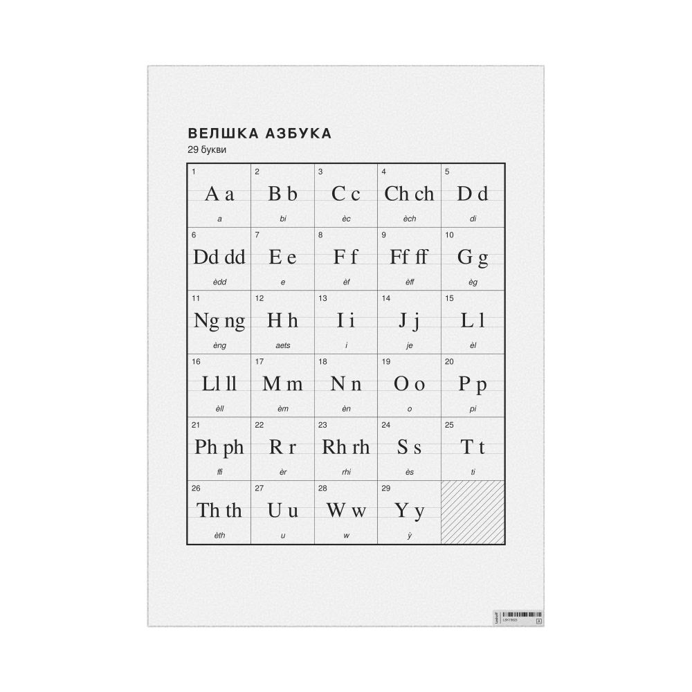 Leskoff Welsh Alphabet Chart, 23.4 x 33.1 in (59.4 x 84.1 cm, Poster / Wall Chart), Macedonian-Labeled, image 1 of 2