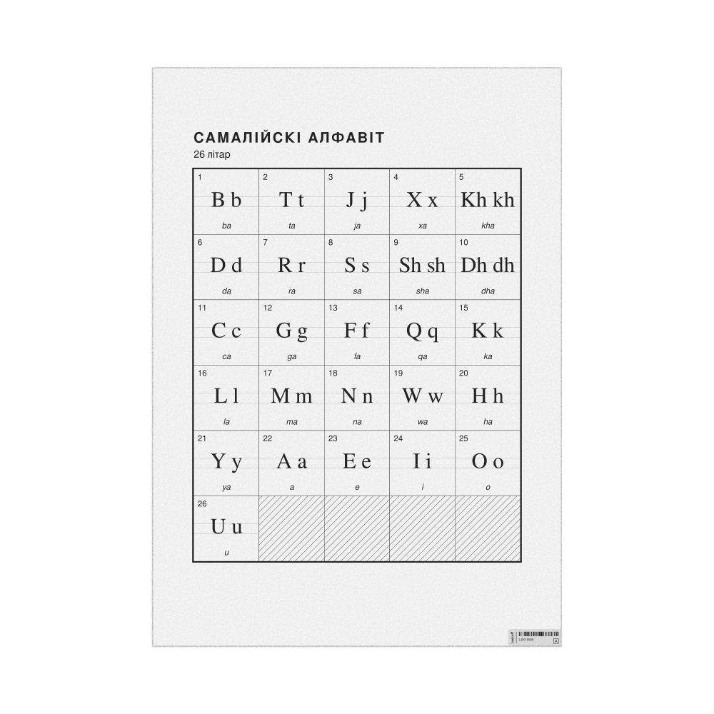 Leskoff Somali Alphabet Chart, 23.4 x 33.1 in (59.4 x 84.1 cm, Poster / Wall Chart), Belarusian-Labeled, image 1 of 2