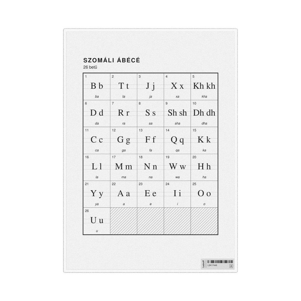 Leskoff Somali Alphabet Chart, 8.3 x 11.7 in (21.0 x 29.7 cm, Desk Chart, Laminated), Hungarian-Labeled, image 1 of 2