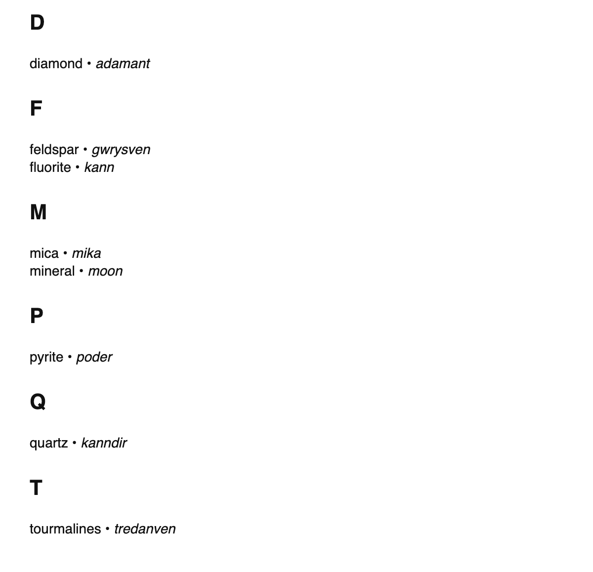 Mineralogy terms in Cornish