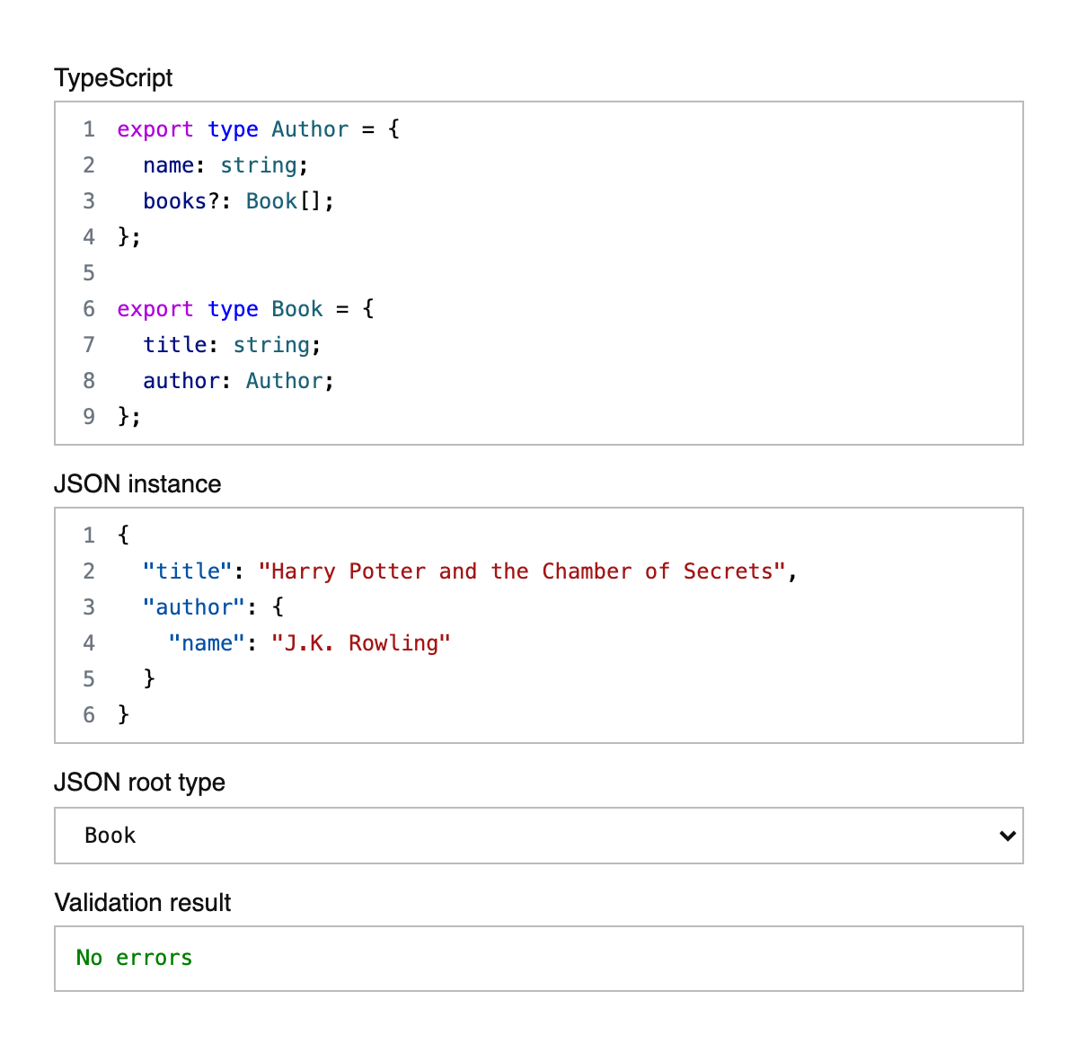 TypeScript Validator