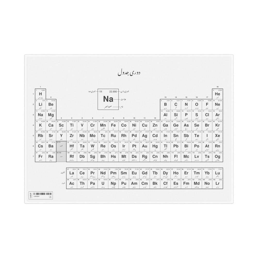 Leskoff Periodic Table Chart, 11.7 x 8.3 in (29.7 x 21.0 cm, Desk Chart, Laminated), 18-Column Layout, Urdu-Labeled, image 1 of 2