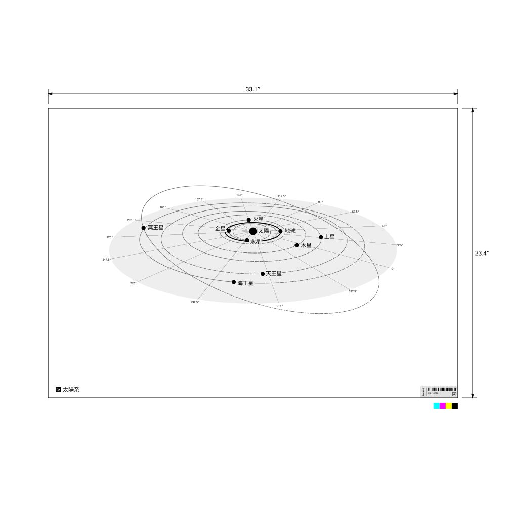 Leskoff Solar System Poster, Japanese-Labeled, image 3 of 3