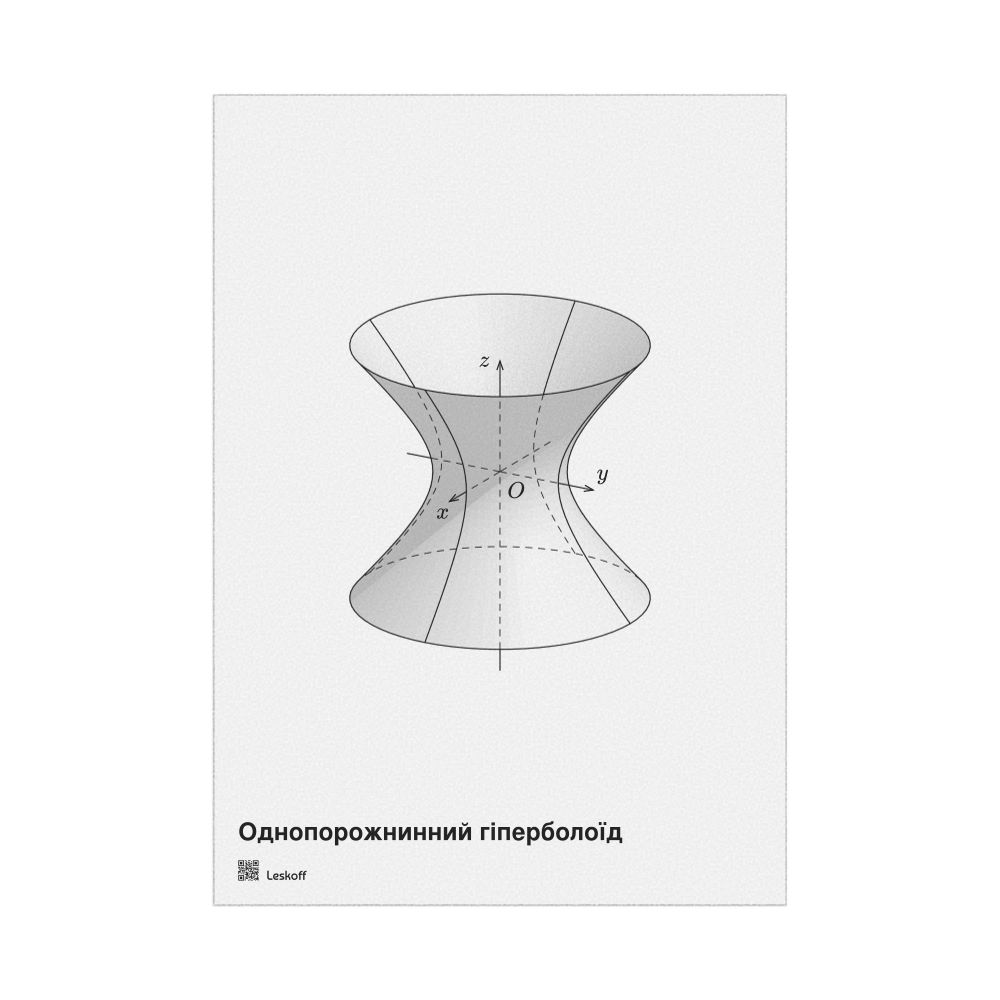 Leskoff Hyperboloid of One Sheet Poster, Solid Surface, Ukrainian-Labeled, image 1 of 1