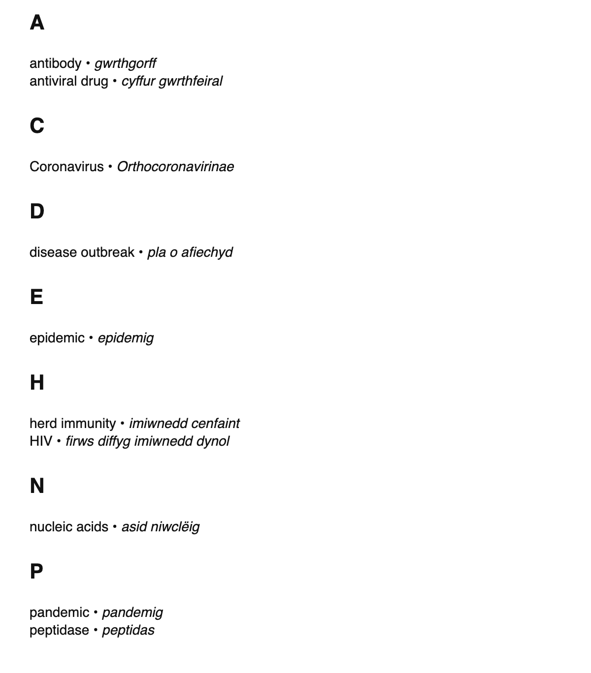 Virology terms in Welsh