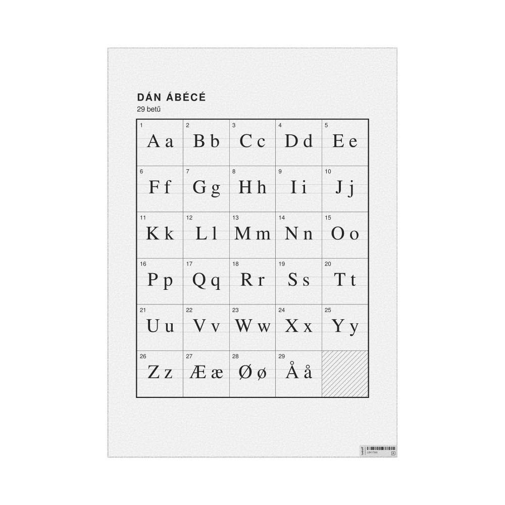 Leskoff Danish Alphabet Chart, 23.4 x 33.1 in (59.4 x 84.1 cm, Poster / Wall Chart), Hungarian-Labeled, image 1 of 2