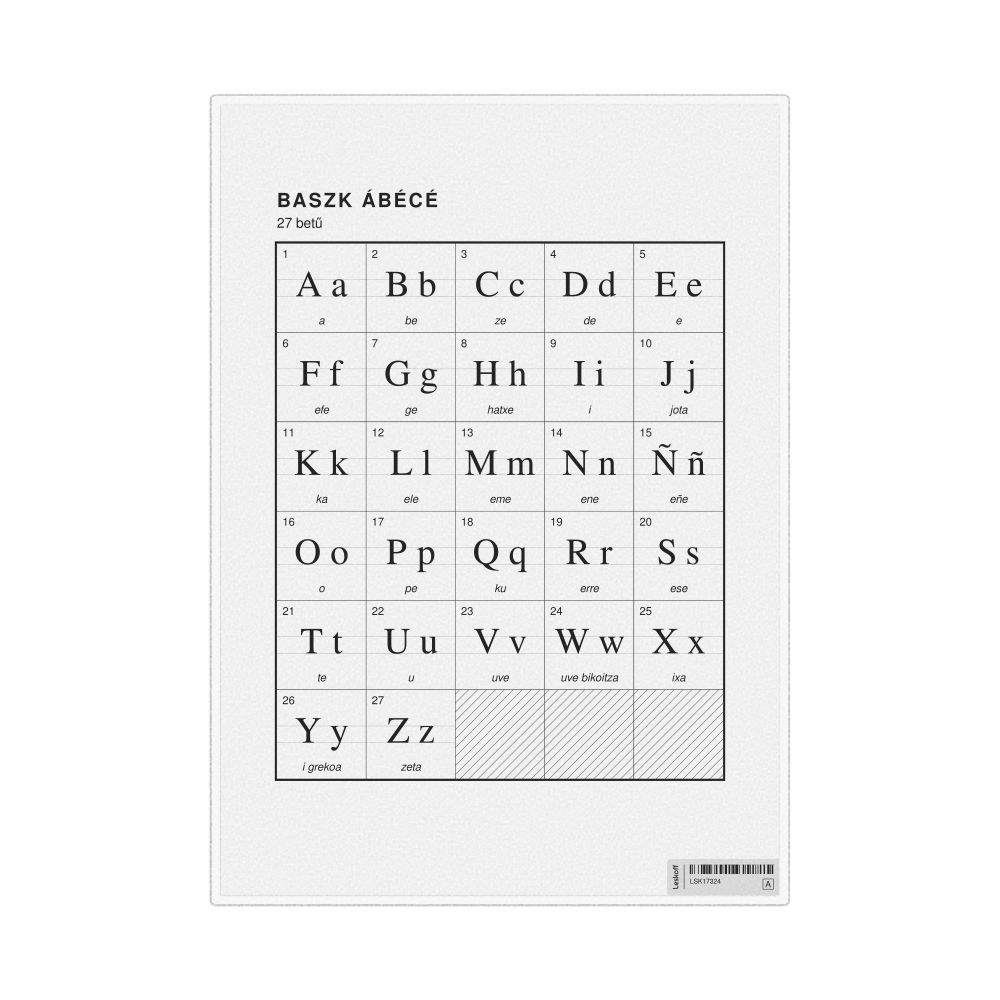 Leskoff Basque Alphabet Chart, 8.3 x 11.7 in (21.0 x 29.7 cm, Desk Chart, Laminated), Hungarian-Labeled, image 1 of 2