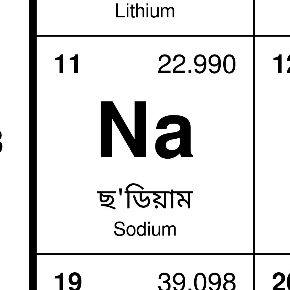 Leskoff Periodic Table Chart, 33.1 x 23.4 in (84.1 x 59.4 cm, Poster / Wall Chart), 18-Column Layout, Assamese/English-Labeled, image 2 of 2