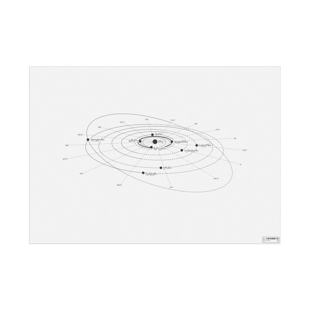 Leskoff Solar System Poster, Georgian-Labeled, image 1 of 2