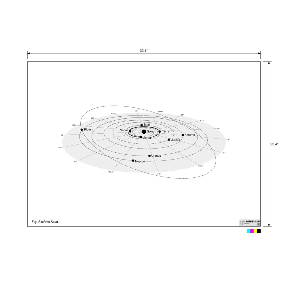 Leskoff Solar System Poster, Occitan-Labeled, image 3 of 3