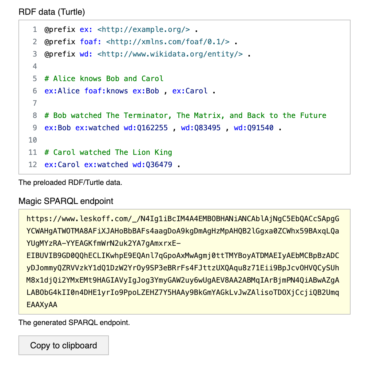 Magic SPARQL endpoints