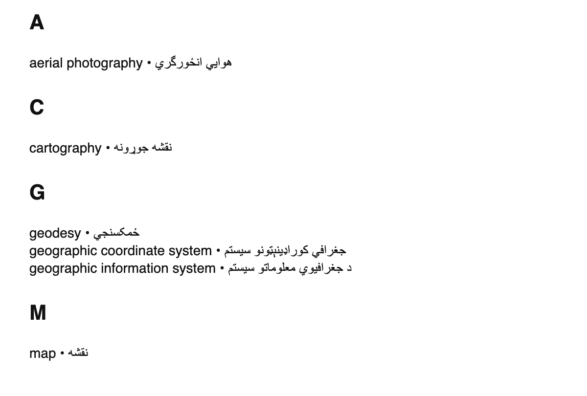 Cartography terms in Pashto