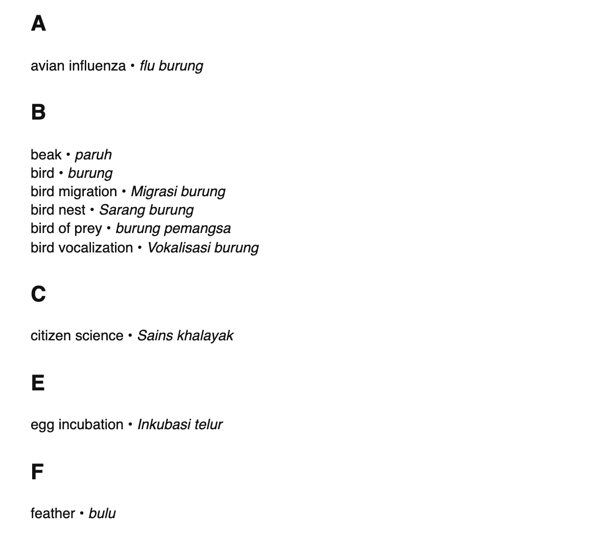 Ornithology terms in Indonesian