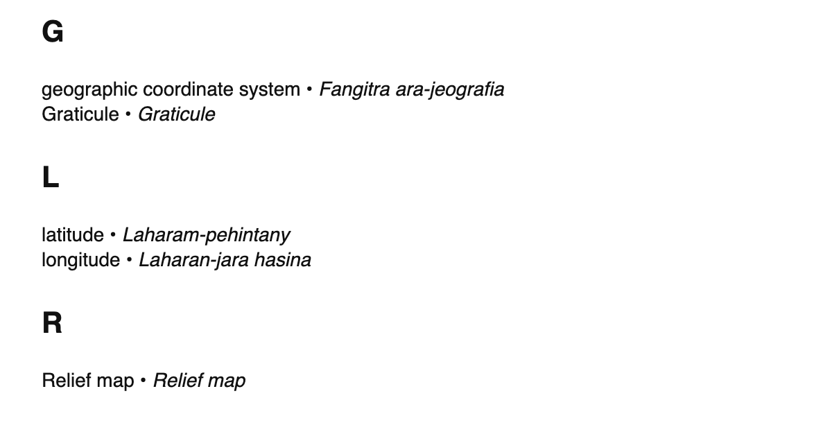 Cartography terms in Malagasy