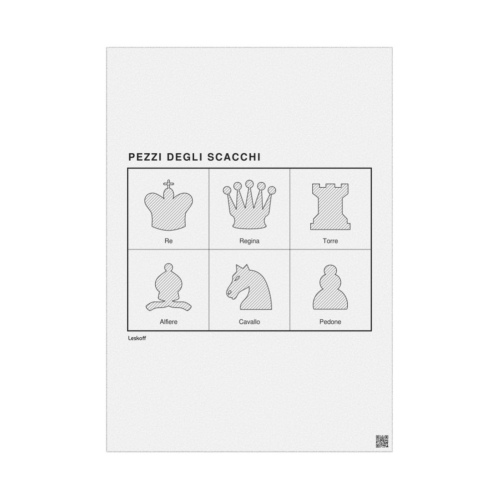 Leskoff Chess Pieces Poster, Italian-Labeled, image 1 of 2