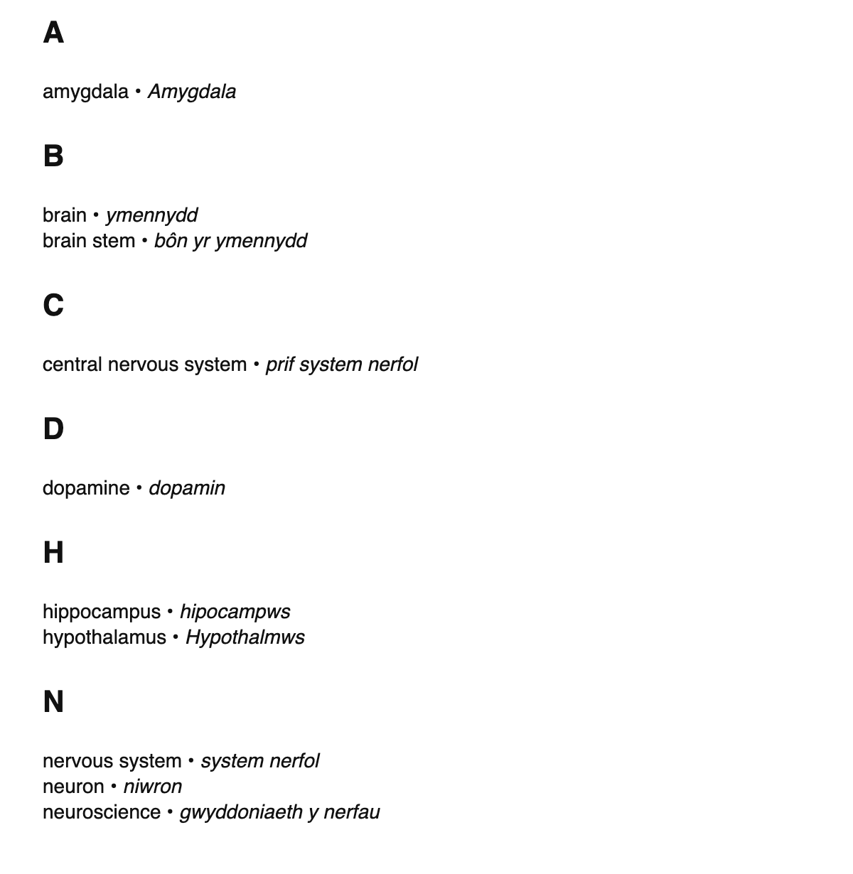 Neuroscience terms in Welsh
