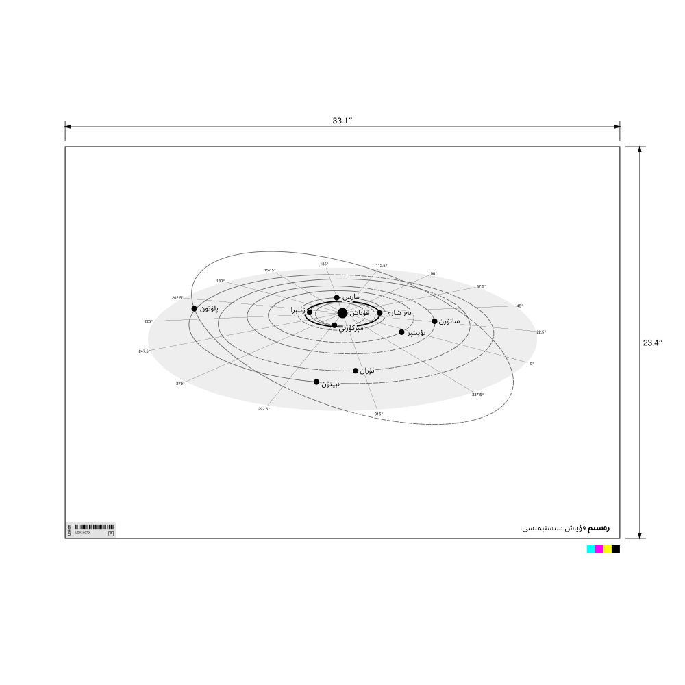 Leskoff Solar System Poster, Uyghur-Labeled, image 3 of 3