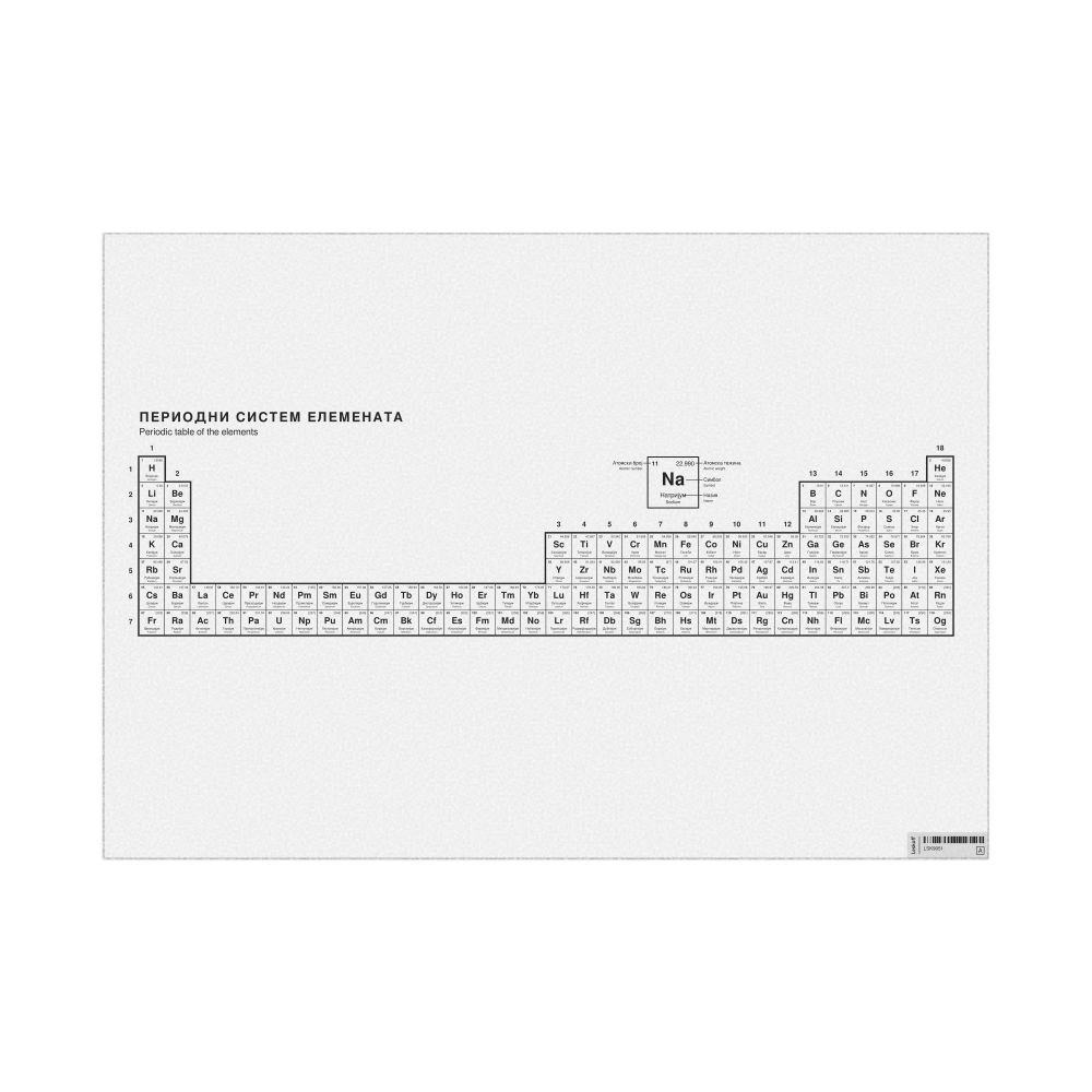 Leskoff Periodic Table Chart, 33.1 x 23.4 in (84.1 x 59.4 cm, Poster / Wall Chart), 32-Column Layout, Serbian/English-Labeled, image 1 of 2