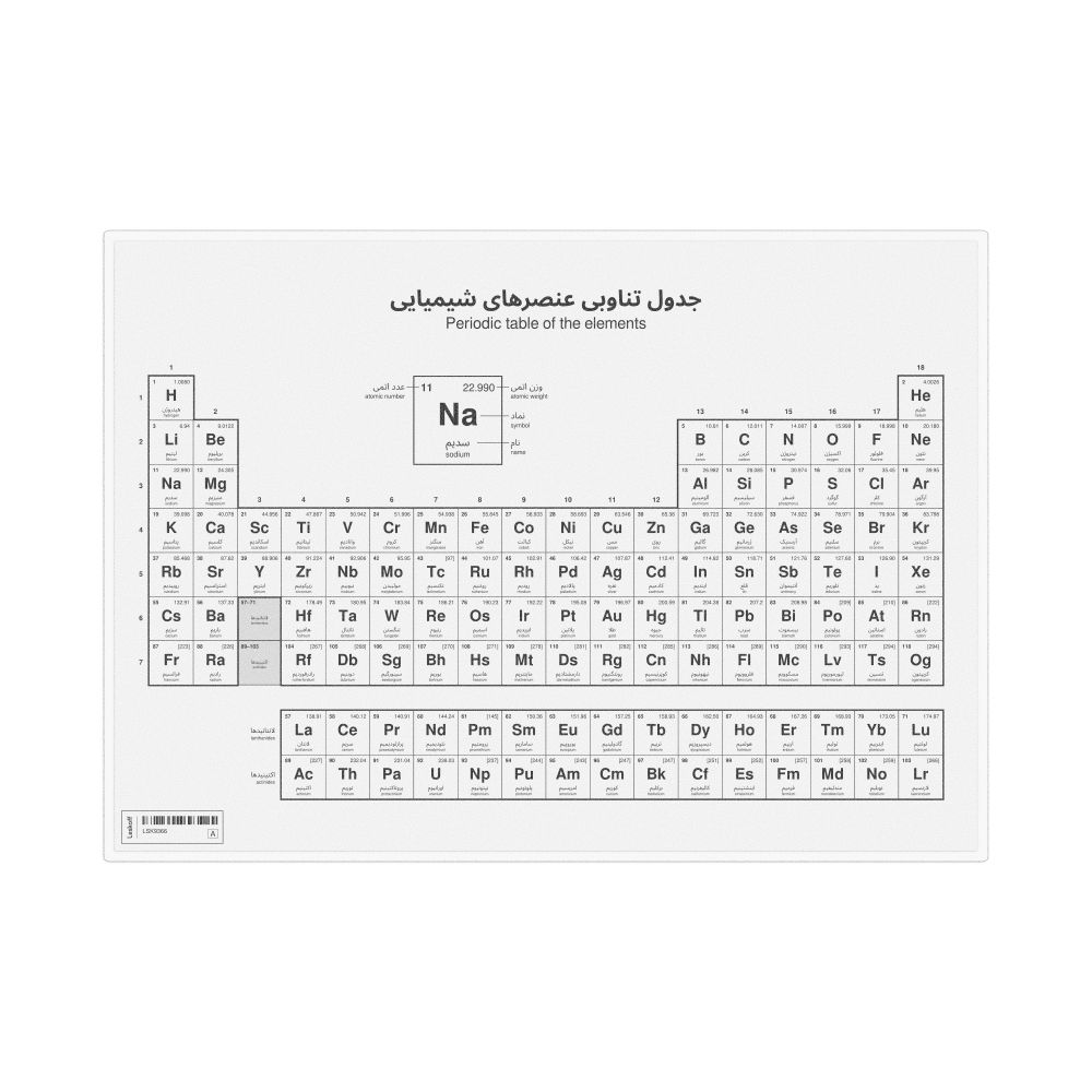 Leskoff Periodic Table Chart, 11.7 x 8.3 in (29.7 x 21.0 cm, Desk Chart, Laminated), 18-Column Layout, Persian/English-Labeled, image 1 of 2