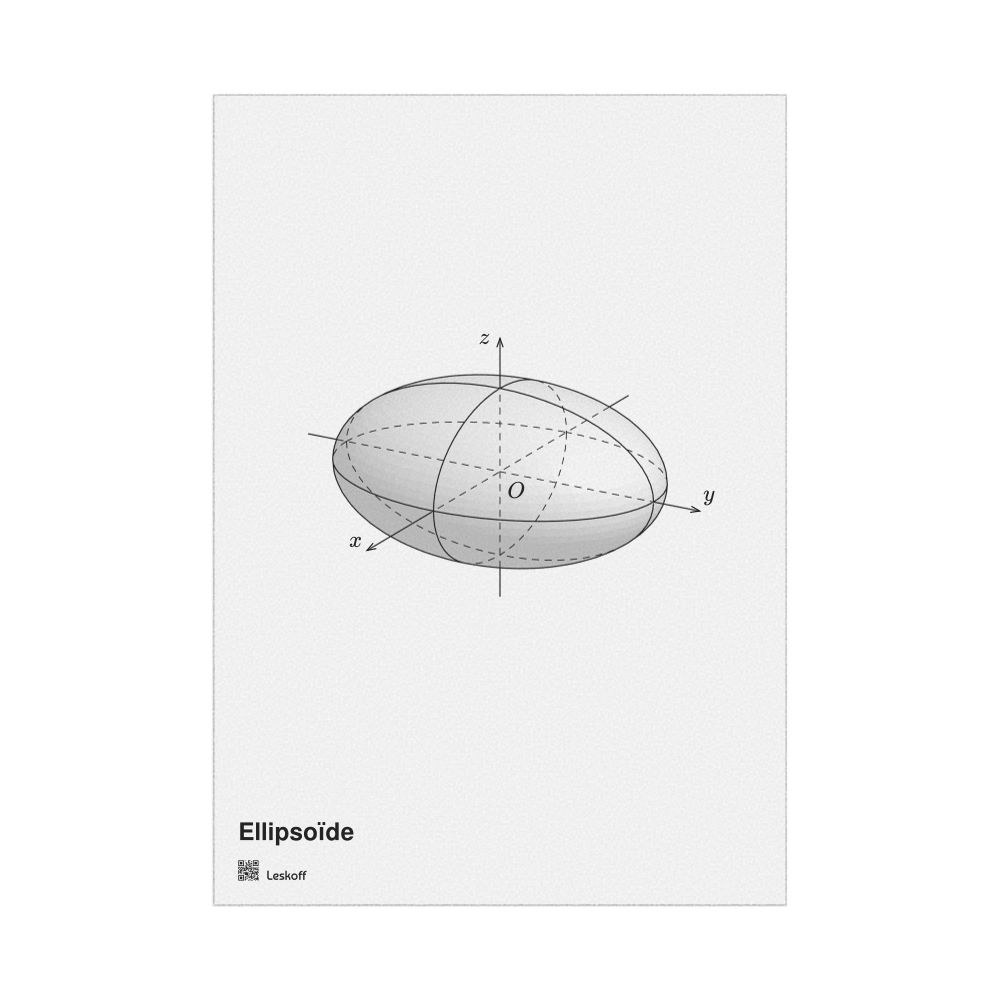 Leskoff Ellipsoid Poster, Solid Surface, Dutch-Labeled, image 1 of 1