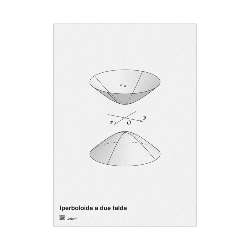 Leskoff Hyperboloid of Two Sheets Poster, Solid Surface, Italian-Labeled, image 1 of 1