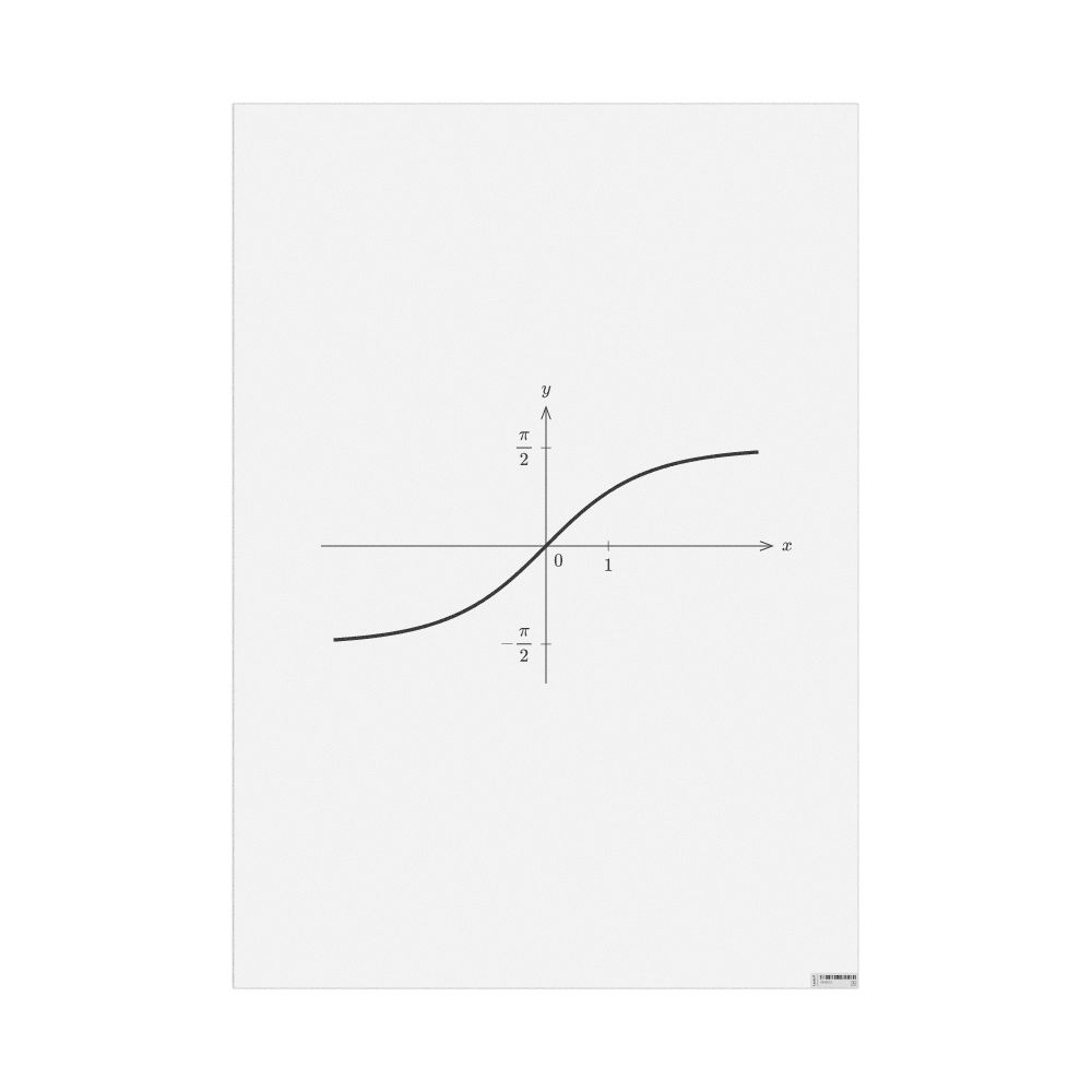 Leskoff Gudermannian Function Poster, image 1 of 1