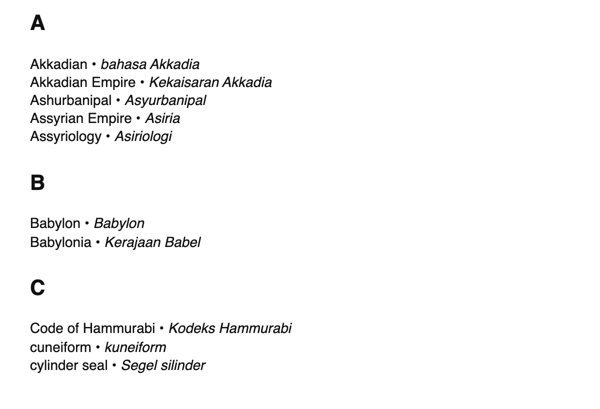 Assyriology terms in Indonesian