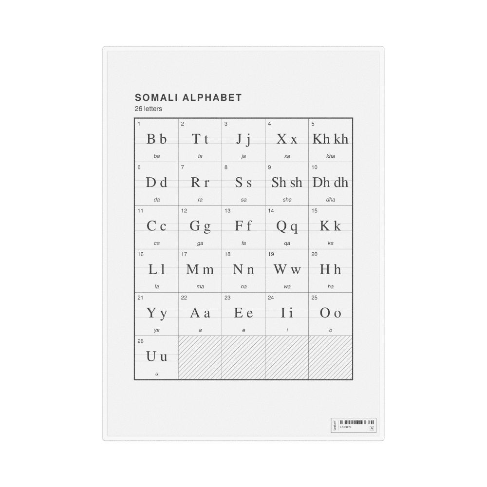 Leskoff Somali Alphabet Chart, 8.3 x 11.7 in (21.0 x 29.7 cm, Desk Chart, Laminated), image 1 of 2