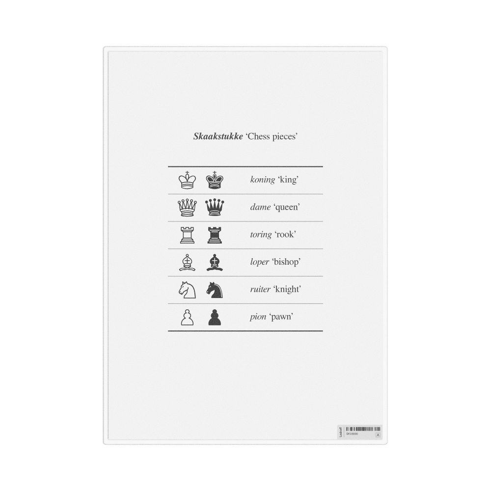 Leskoff Chess Pieces in Afrikaans, Desk Chart, 8.3 x 11.7 in (21.0 x 29.7 cm), image 1 of 1