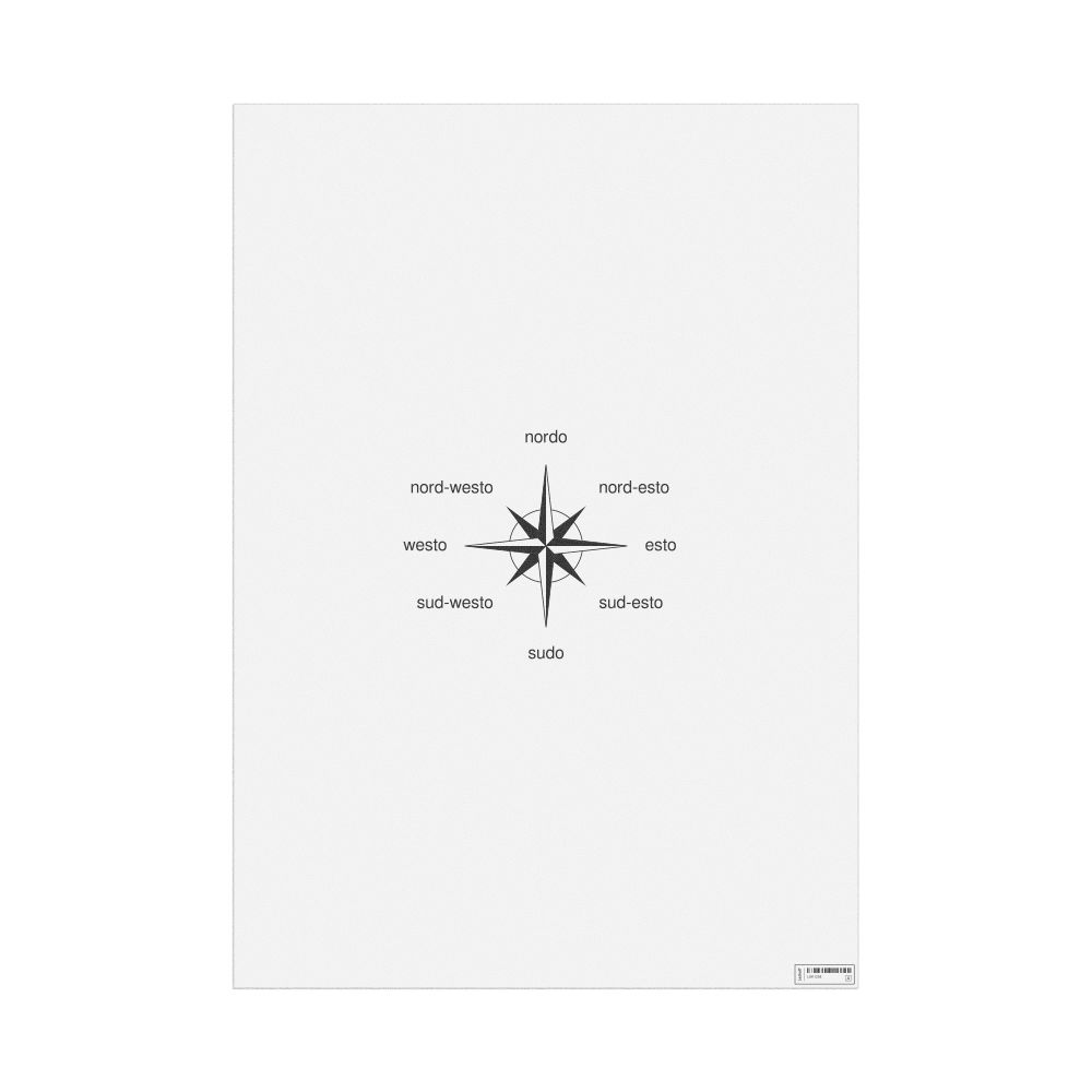 Leskoff Cardinal Directions Poster, Ido-Labeled, image 1 of 2
