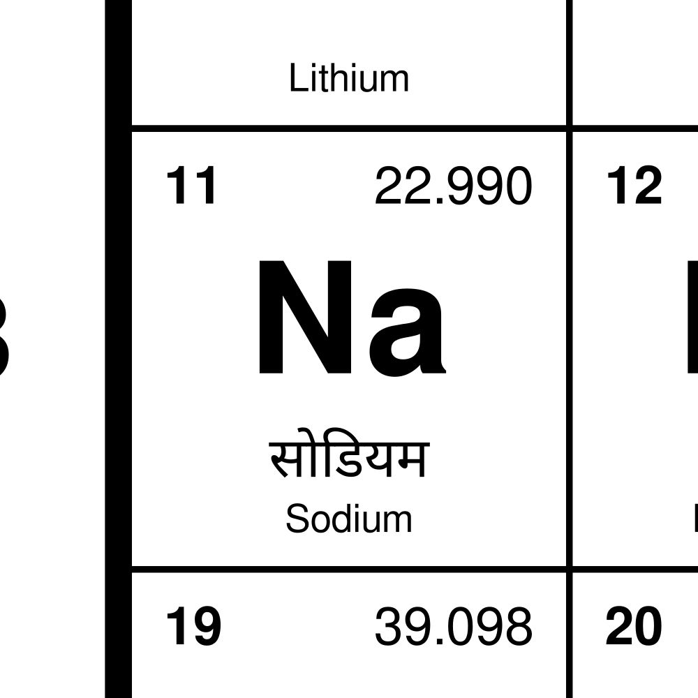 Leskoff Periodic Table Chart, 33.1 x 23.4 in (84.1 x 59.4 cm, Poster / Wall Chart), 32-Column Layout, Nepali/English-Labeled, image 2 of 2