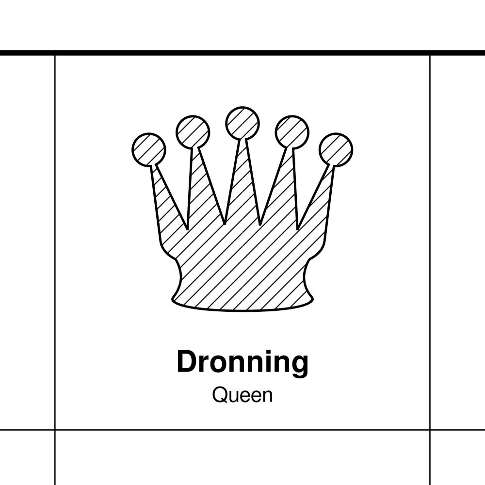 Leskoff Chess Pieces Poster, Danish/English-Labeled, image 2 of 2