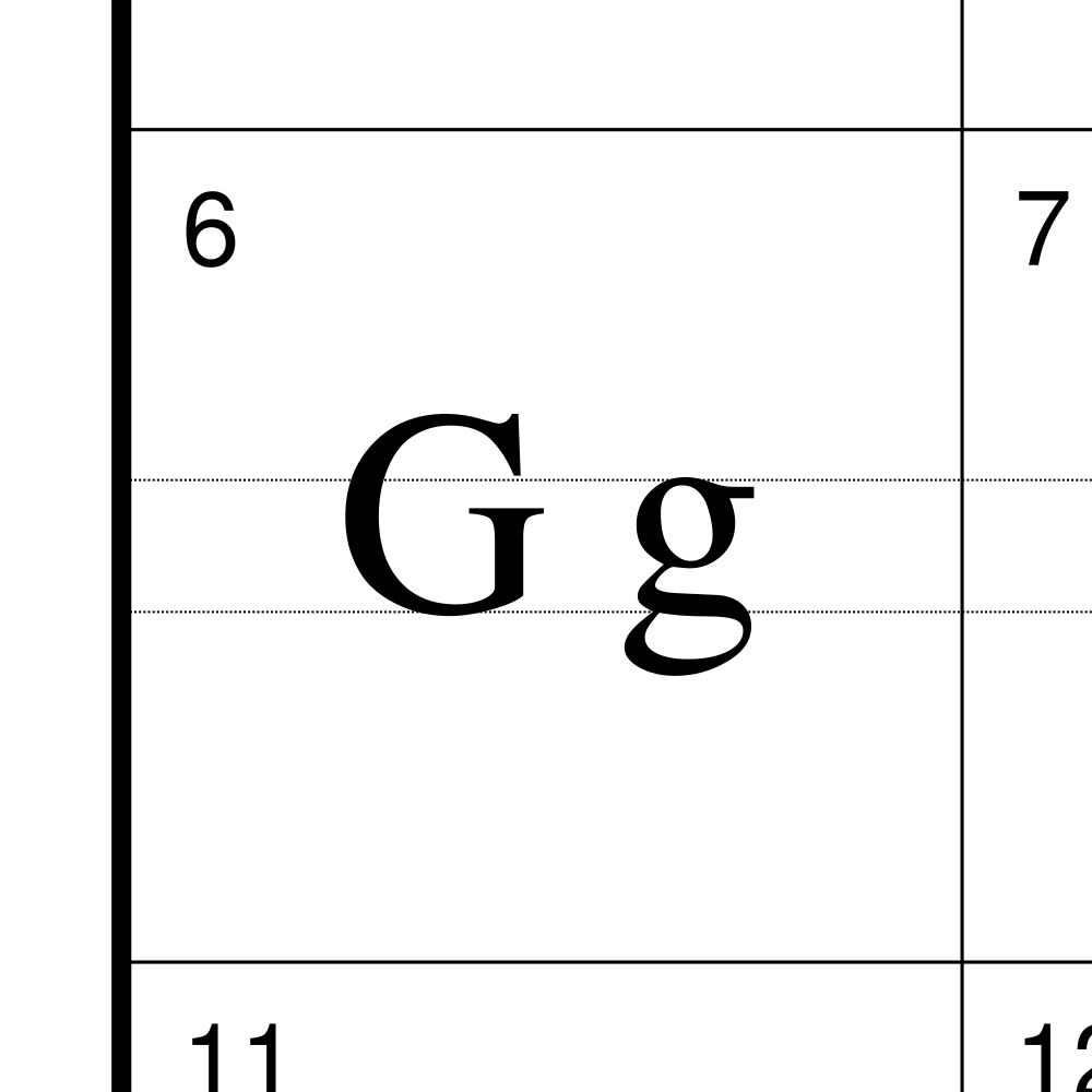 Leskoff Uzbek Alphabet Chart, 23.4 x 33.1 in (59.4 x 84.1 cm, Poster / Wall Chart), Polish-Labeled, image 2 of 2