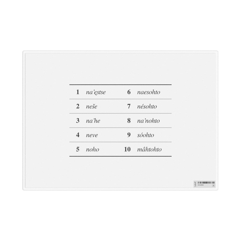 Leskoff Numbers 1–10 in Cheyenne, Reference Chart, image 1 of 1
