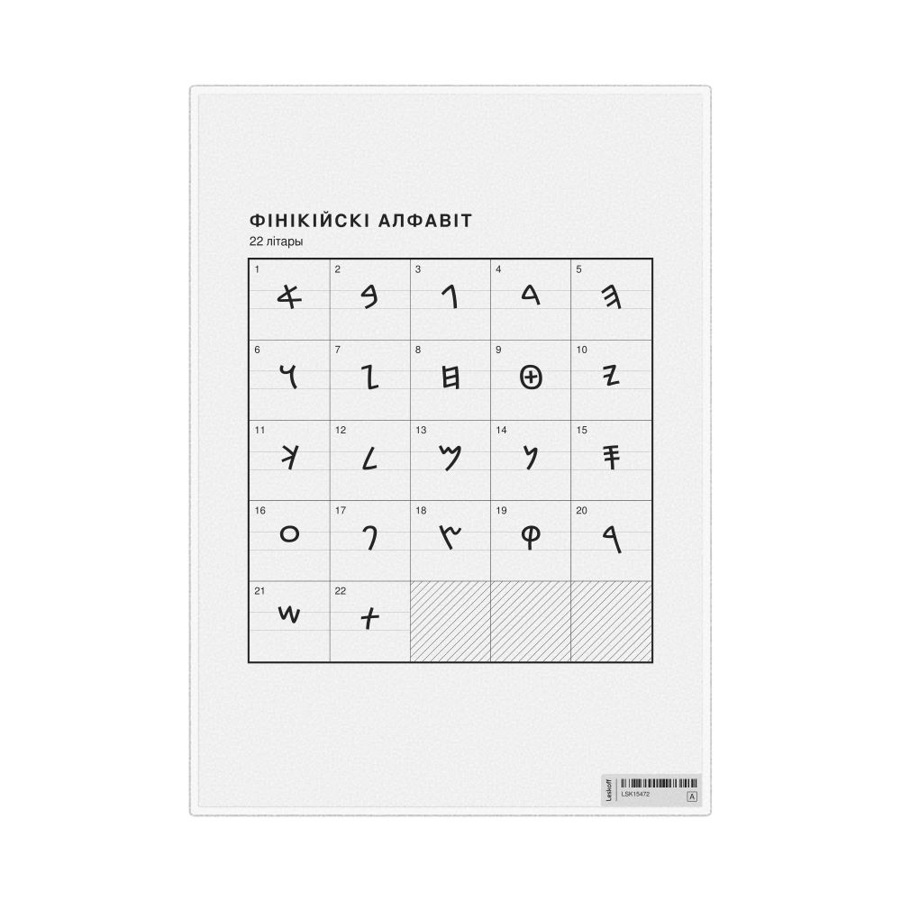 Leskoff Phoenician Alphabet Chart, 8.3 x 11.7 in (21.0 x 29.7 cm, Desk Chart, Laminated), Belarusian-Labeled, image 1 of 2
