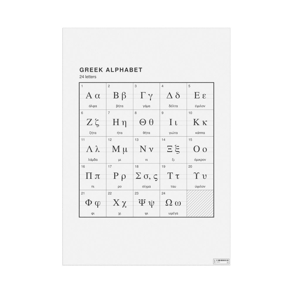 Leskoff Greek Alphabet Chart, 23.4 x 33.1 in (59.4 x 84.1 cm, Poster / Wall Chart), image 1 of 2