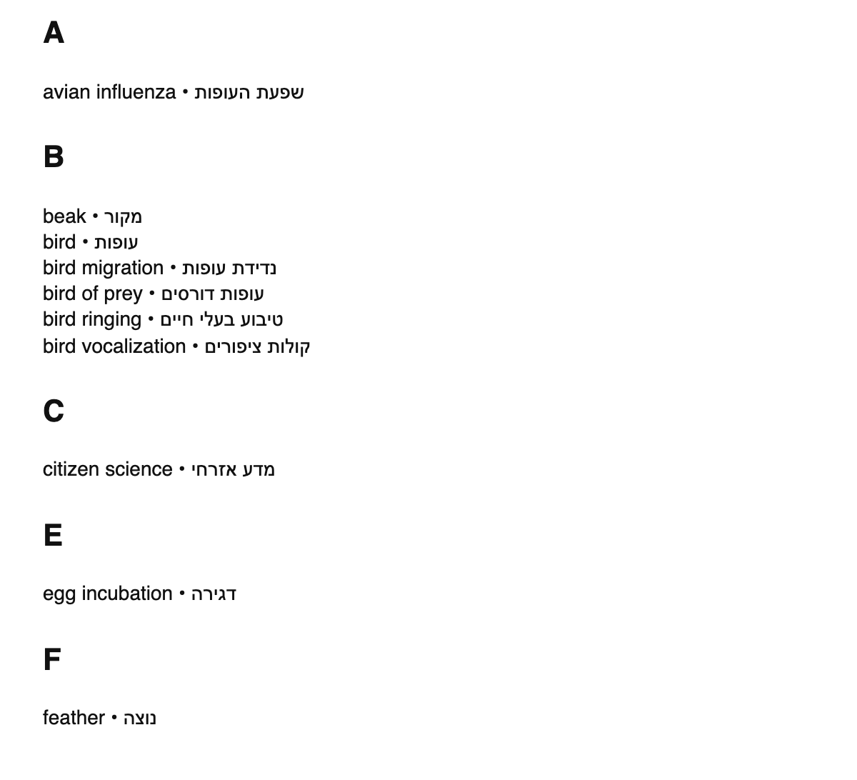 Ornithology terms in Hebrew