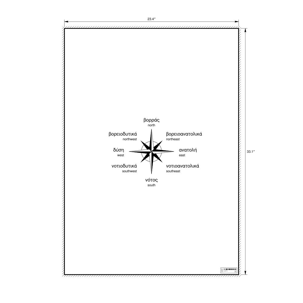 Leskoff Cardinal Directions Poster, Greek/English-Labeled, image 1 of 2