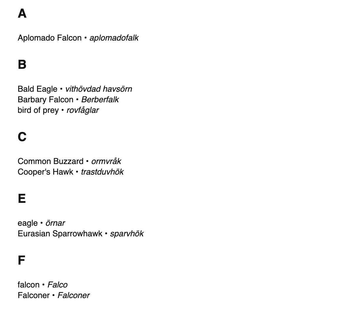 Falconry terms in Swedish