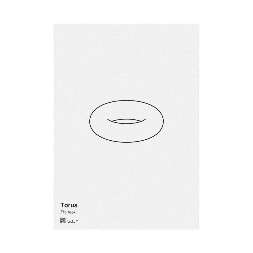 Leskoff Torus Poster, Technical Illustration, English-Labeled with IPA, image 1 of 1